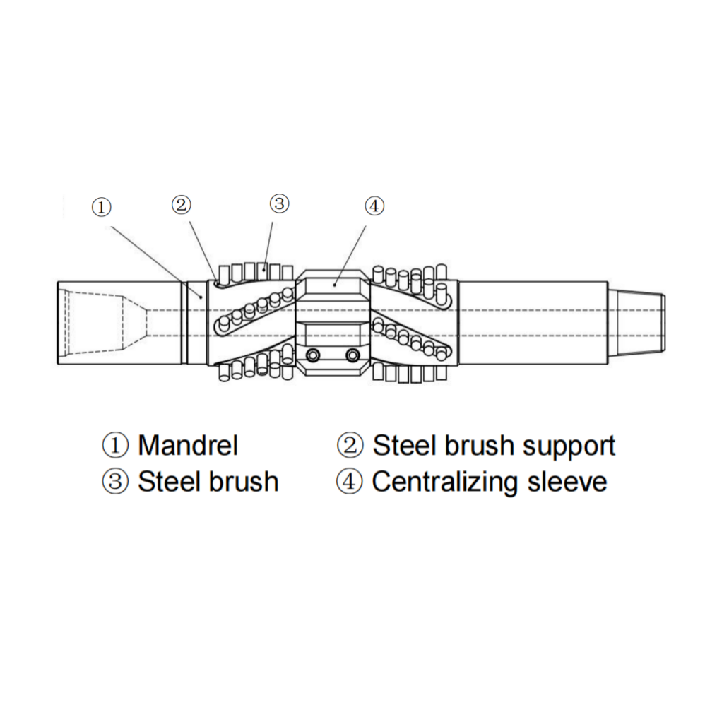 GS (I) Type Casing Brusher