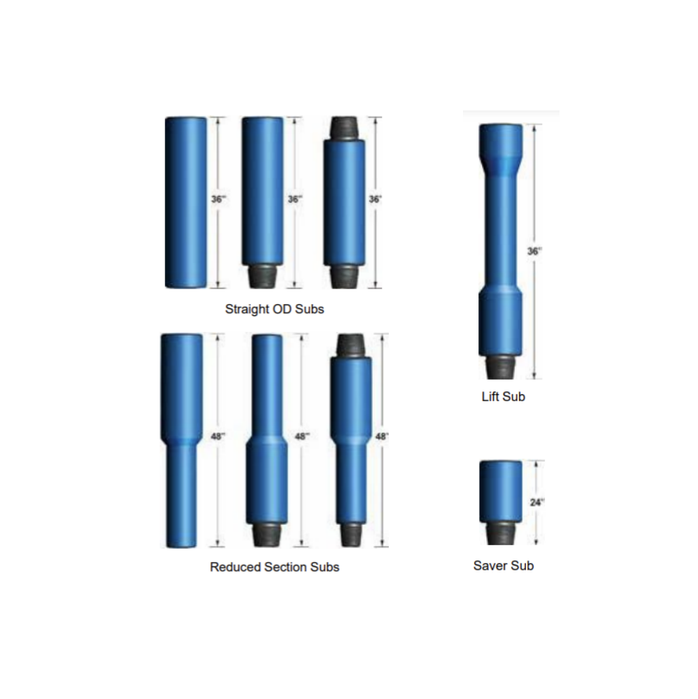 Rotary Sub And Others
