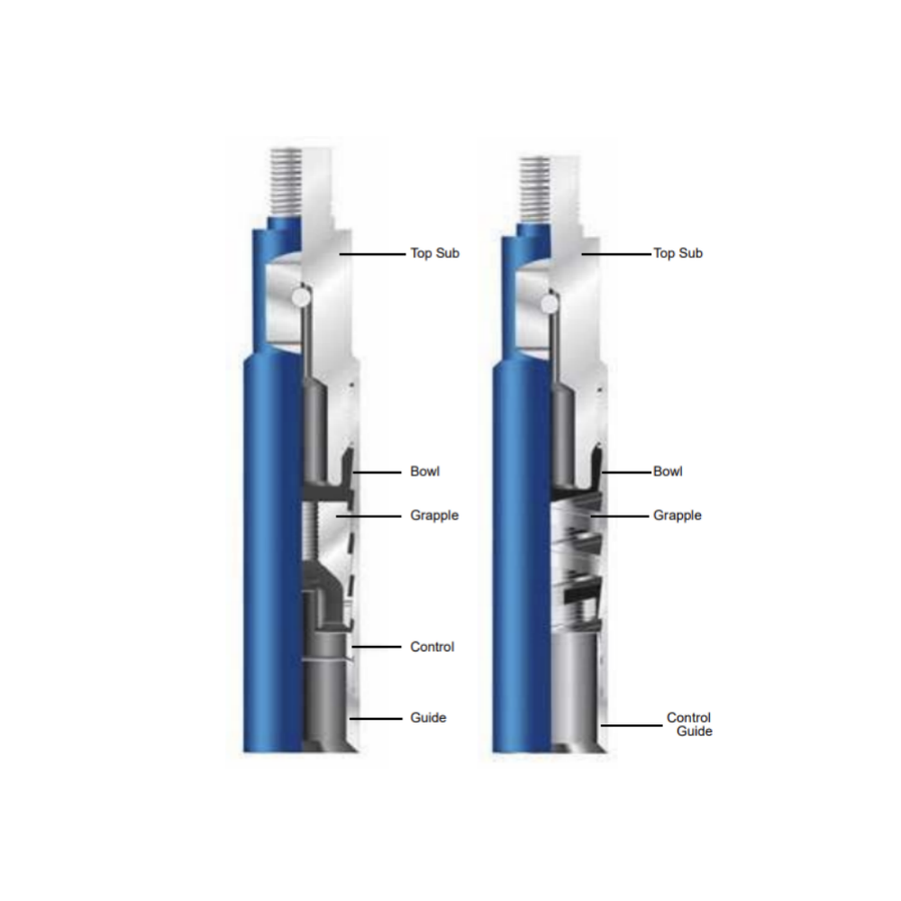 Series 10&20 Overshot