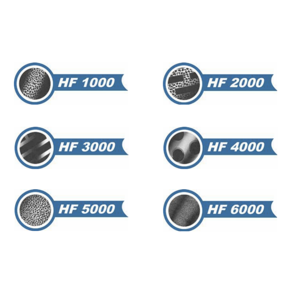Hard Facing Types Of Stabilizer